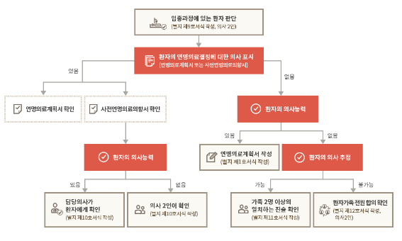 KakaoTalk_20180405_163706055.bmp